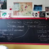 Lavagna scolastica durante uno degli interventi del progetto EuroHope On Air 2019