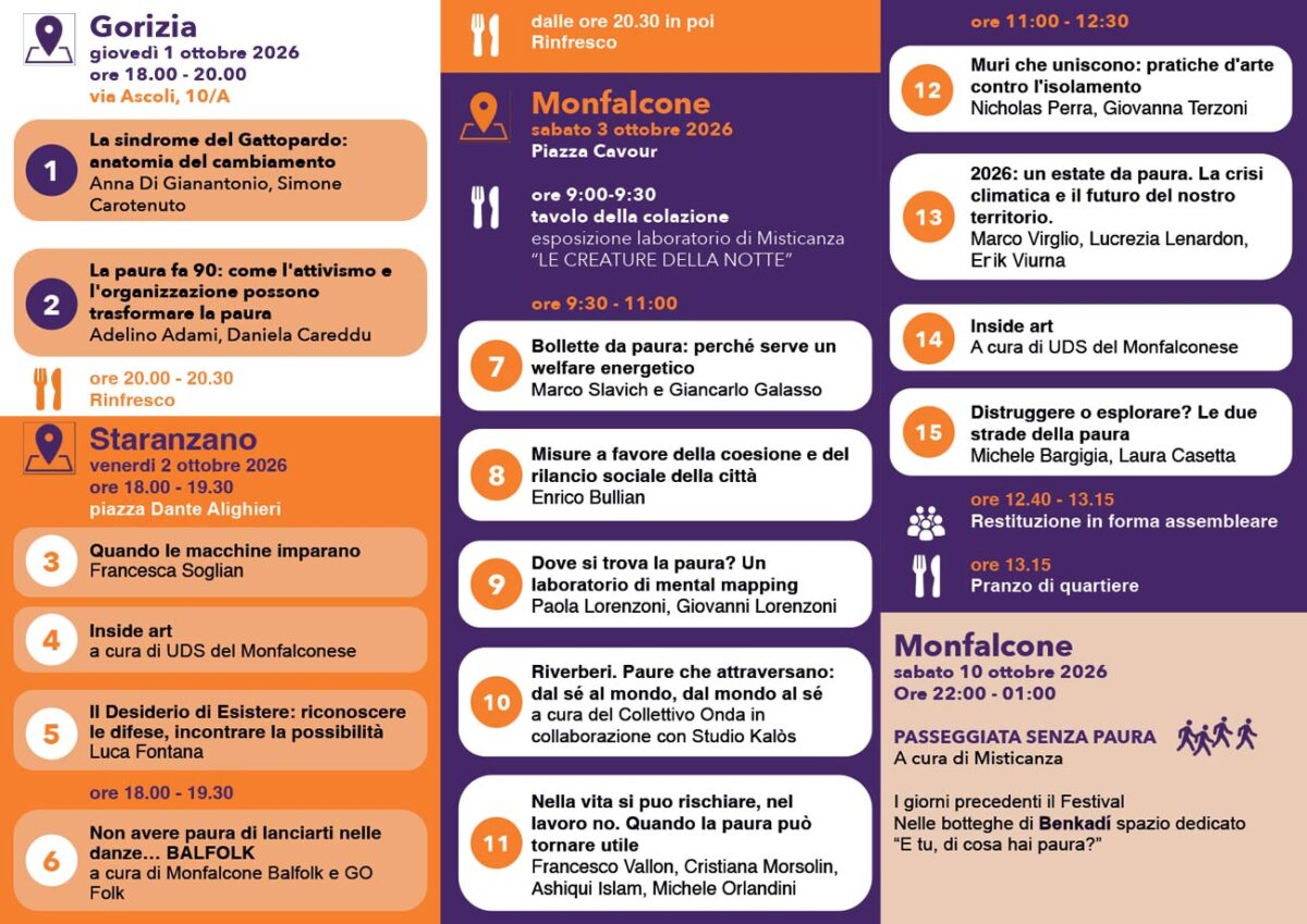 Tracciare-futuri-programma